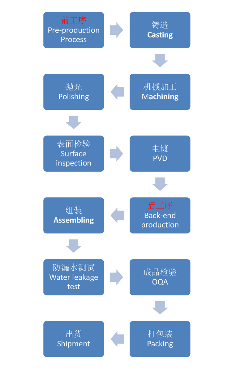 Chart.jpg