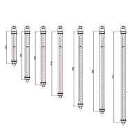 Water Gauge